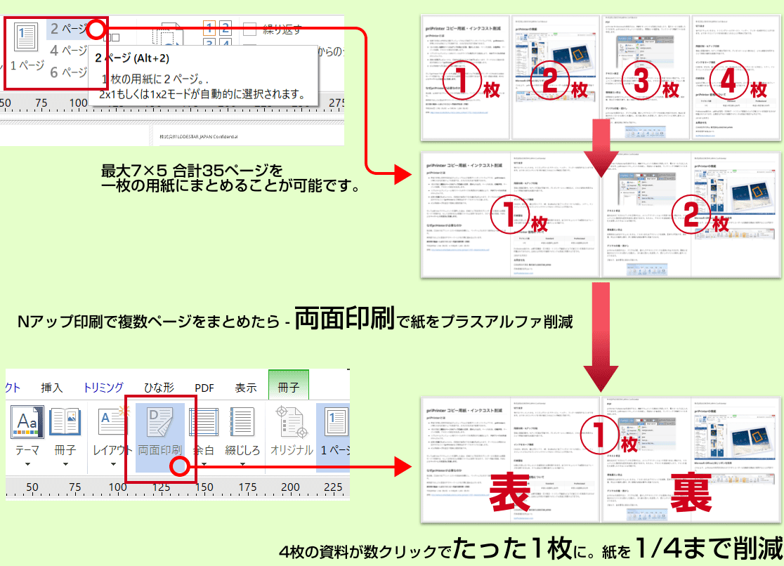 Nアップ印刷で複数ページをまとめたら - 両面印刷で紙をプラスアルファ削減